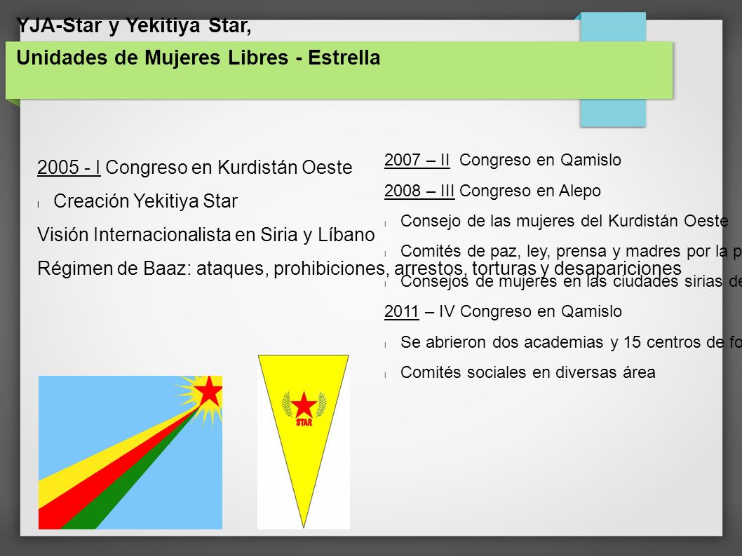 YJA-Star y Yekitiya Star, Unidades de Mujeres Libres - Estrella