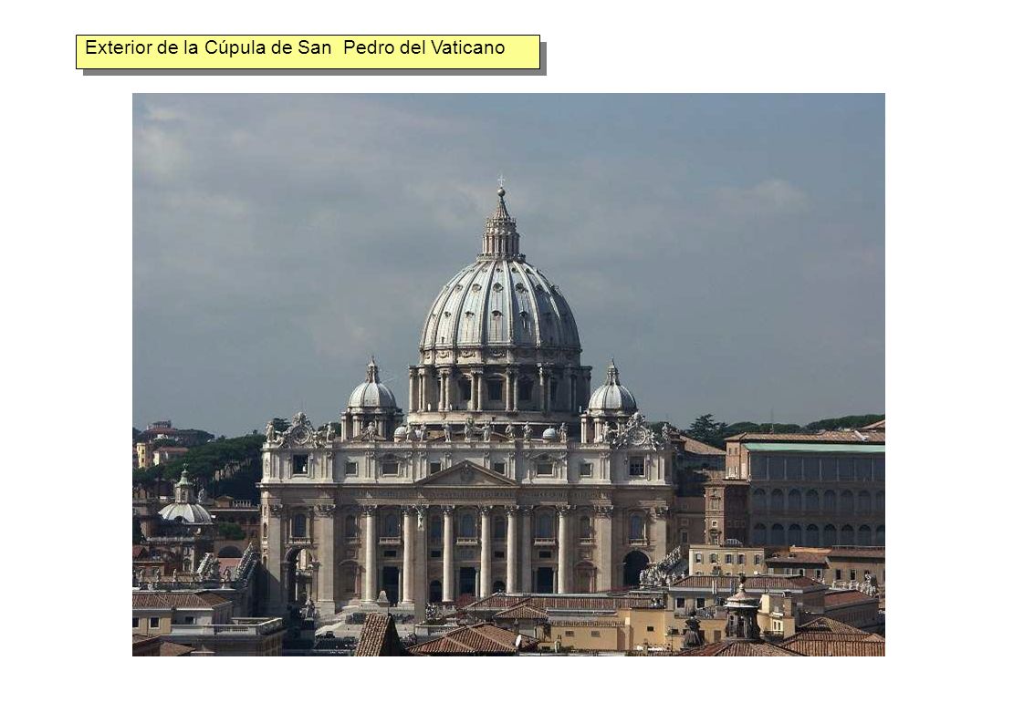 Exterior de la Cúpula de San Pedro del Vaticano