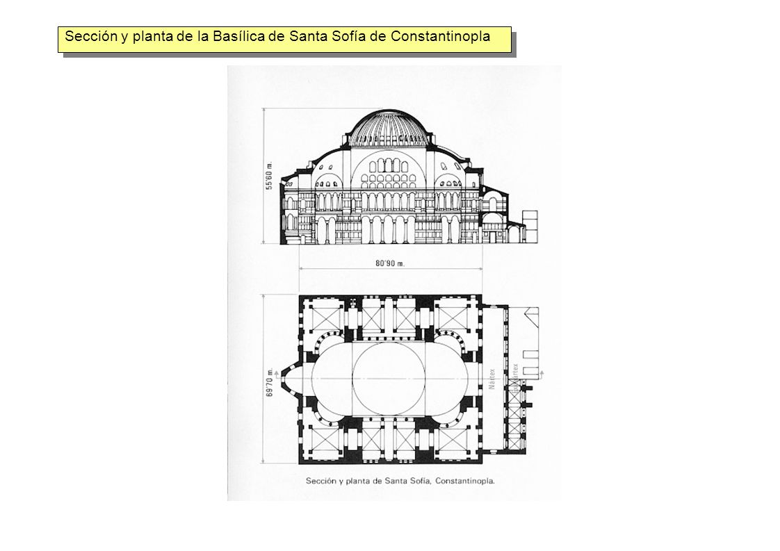 Sección y planta de la Basílica de Santa Sofía de Constantinopla