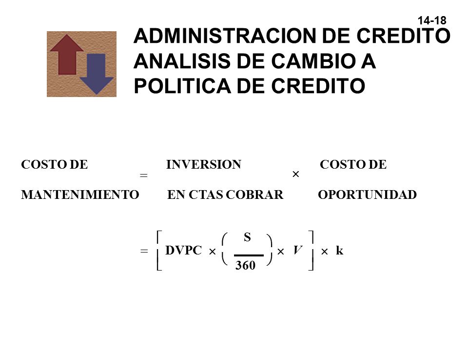 ADMINISTRACION DE CREDITO ANALISIS DE CAMBIO A POLITICA DE CREDITO