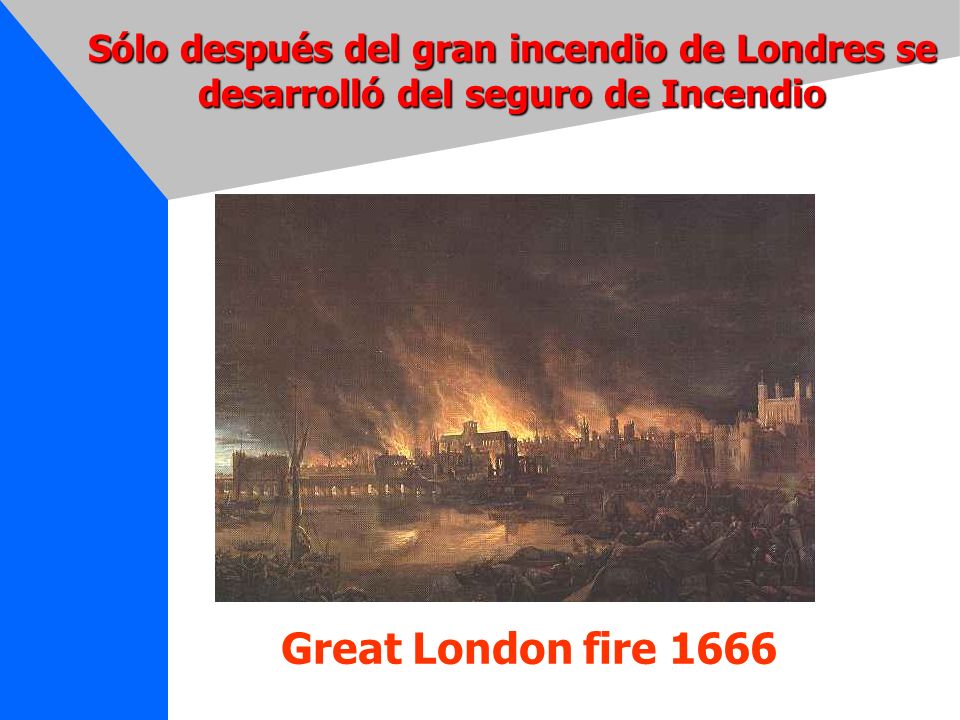 Sólo después del gran incendio de Londres se desarrolló del seguro de Incendio