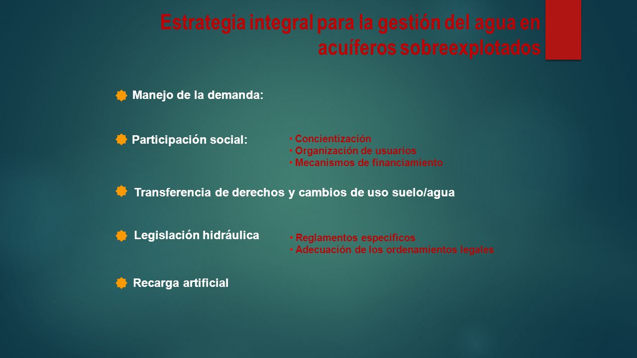 Estrategia integral para la gestión del agua en acuíferos sobreexplotados