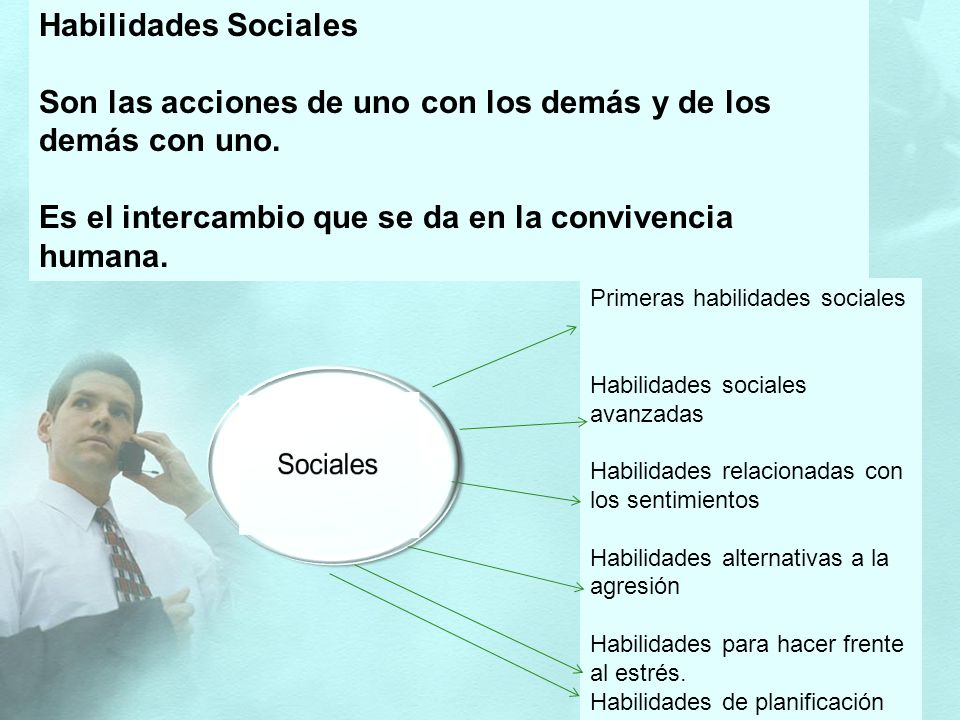 Son las acciones de uno con los demás y de los demás con uno.