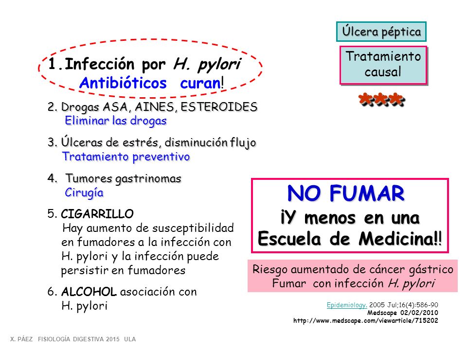 *** NO FUMAR ¡Y menos en una Escuela de Medicina!!