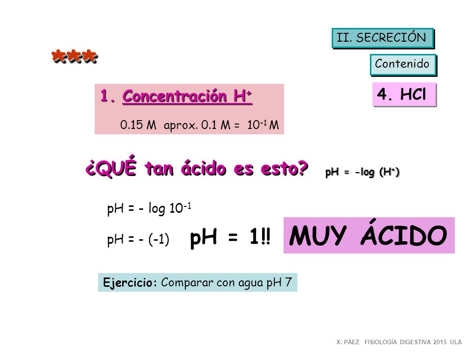 *** MUY ÁCIDO ¿QUÉ tan ácido es esto 1. Concentración H+ 4. HCl
