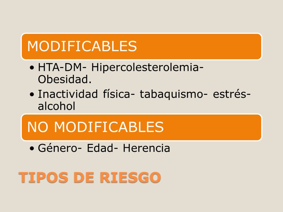 MODIFICABLES NO MODIFICABLES TIPOS DE RIESGO
