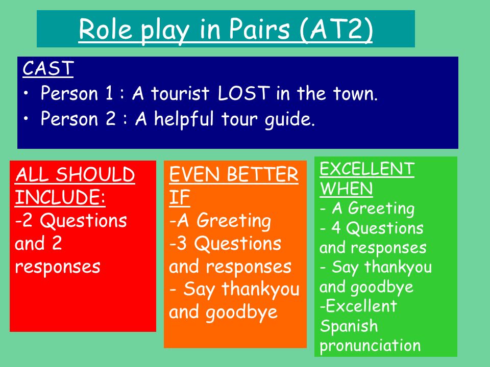 Role play in Pairs (AT2) CAST Person 1 : A tourist LOST in the town.