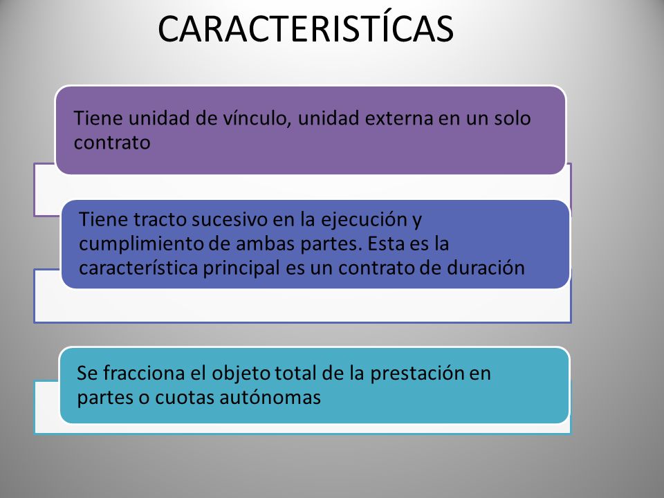 CARACTERISTÍCAS Tiene unidad de vínculo, unidad externa en un solo contrato.