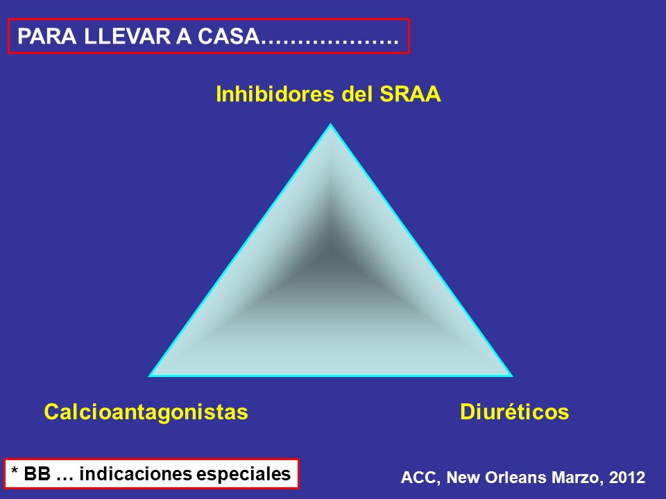 PARA LLEVAR A CASA………………. * BB … indicaciones especiales