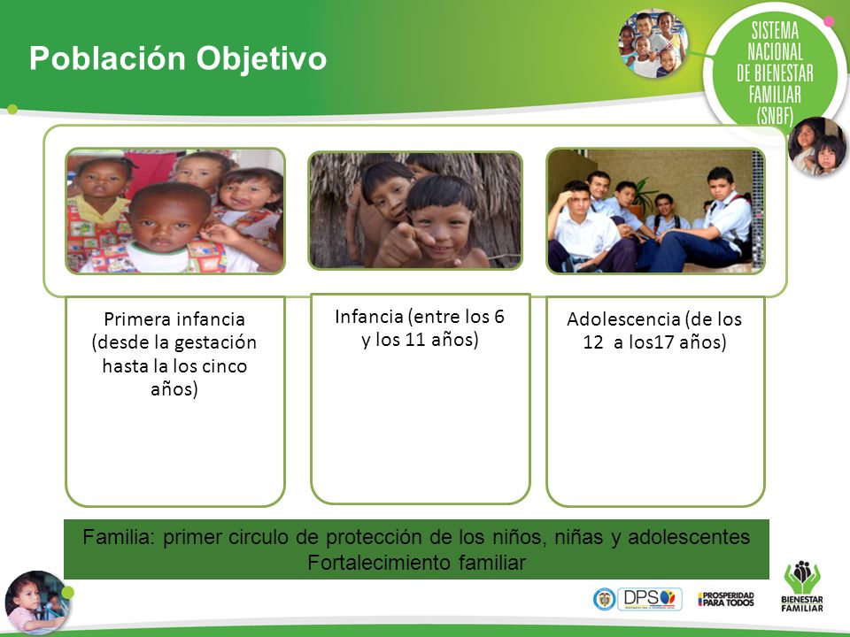 Población Objetivo Primera infancia (desde la gestación hasta la los cinco años) Infancia (entre los 6 y los 11 años)