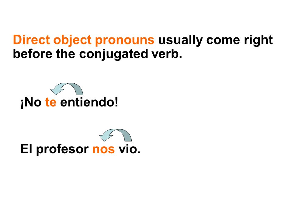 Direct object pronouns usually come right before the conjugated verb.
