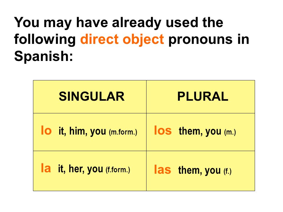 You may have already used the following direct object pronouns in Spanish: