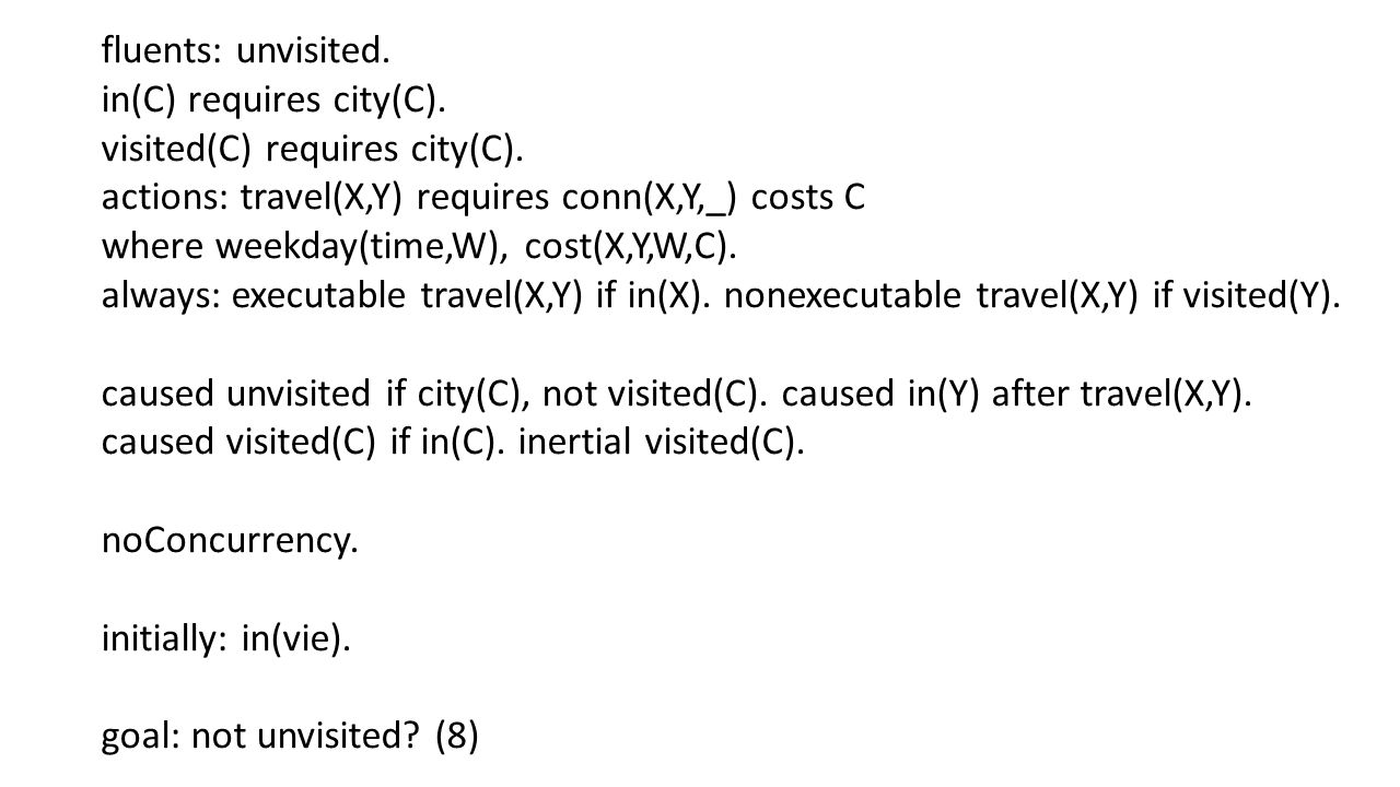 fluents: unvisited. in(C) requires city(C). visited(C) requires city(C). actions: travel(X,Y) requires conn(X,Y,_) costs C.