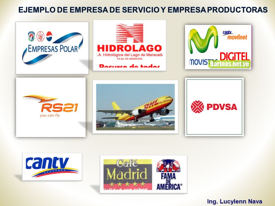 EJEMPLO DE EMPRESA DE SERVICIO Y EMPRESA PRODUCTORAS