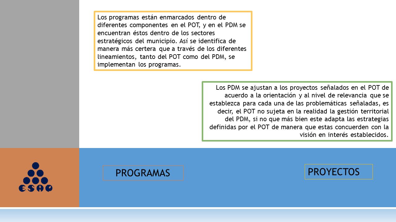 Los programas están enmarcados dentro de diferentes componentes en el POT, y en el PDM se encuentran éstos dentro de los sectores estratégicos del municipio. Así se identifica de manera más certera que a través de los diferentes lineamientos, tanto del POT como del PDM, se implementan los programas.