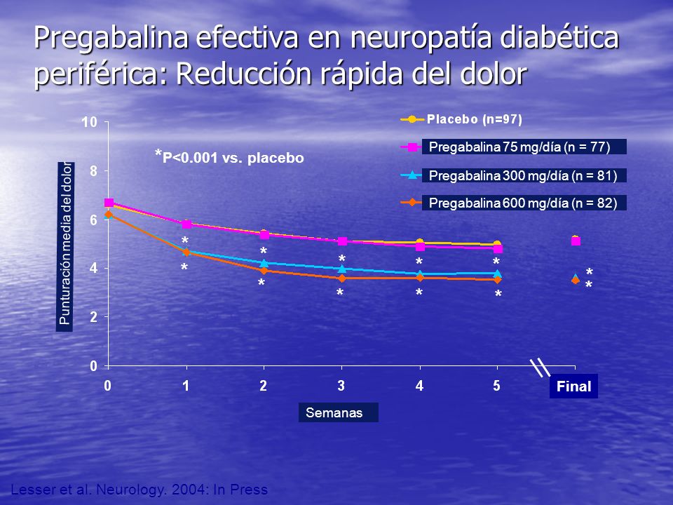 Pregabalina efectiva en neuropatía diabética periférica: Reducción rápida del dolor