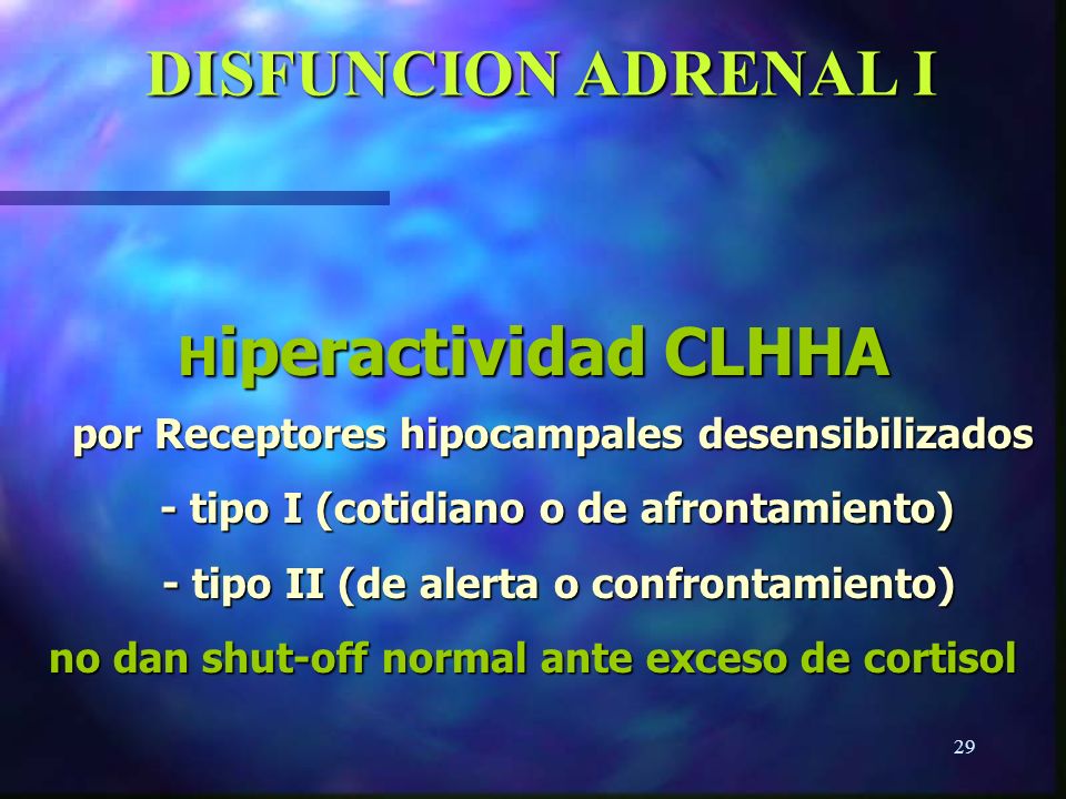 DISFUNCION ADRENAL I Hiperactividad CLHHA por Receptores hipocampales desensibilizados. - tipo I (cotidiano o de afrontamiento)