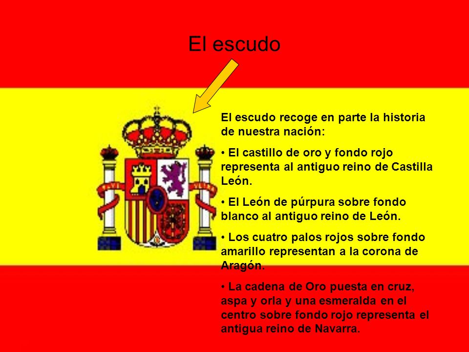 El escudo El escudo recoge en parte la historia de nuestra nación:
