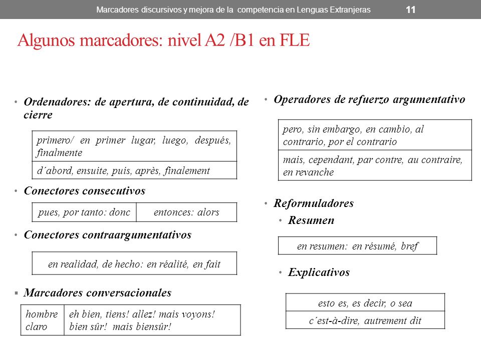 Algunos marcadores: nivel A2 /B1 en FLE