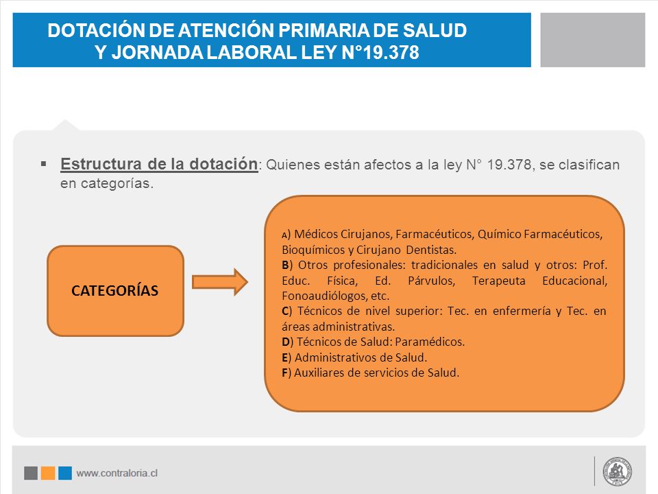 DOTACIÓN DE ATENCIÓN PRIMARIA DE SALUD Y JORNADA LABORAL LEY N°19.378