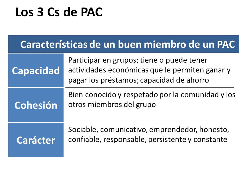 Los 3 Cs de PAC Características de un buen miembro de un PAC Capacidad