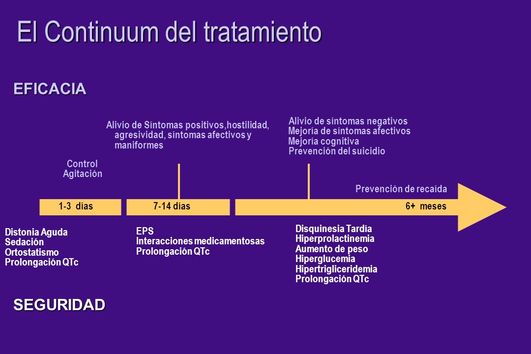 El Continuum del tratamiento