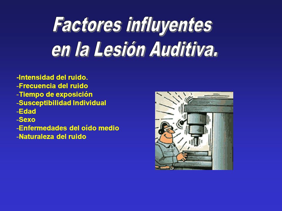 Factores influyentes en la Lesión Auditiva. -Intensidad del ruido.
