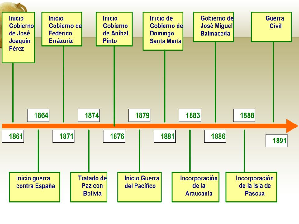 Inserta una imagen de uno de los accidentes geográficos de tu país.