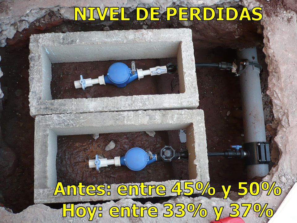 NIVEL DE PERDIDAS Antes: entre 45% y 50% Hoy: entre 33% y 37%