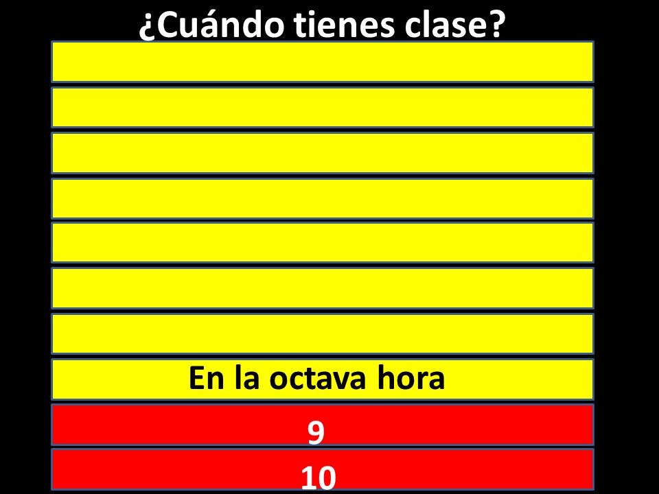 ¿Cuándo tienes clase En la octava hora 9 10