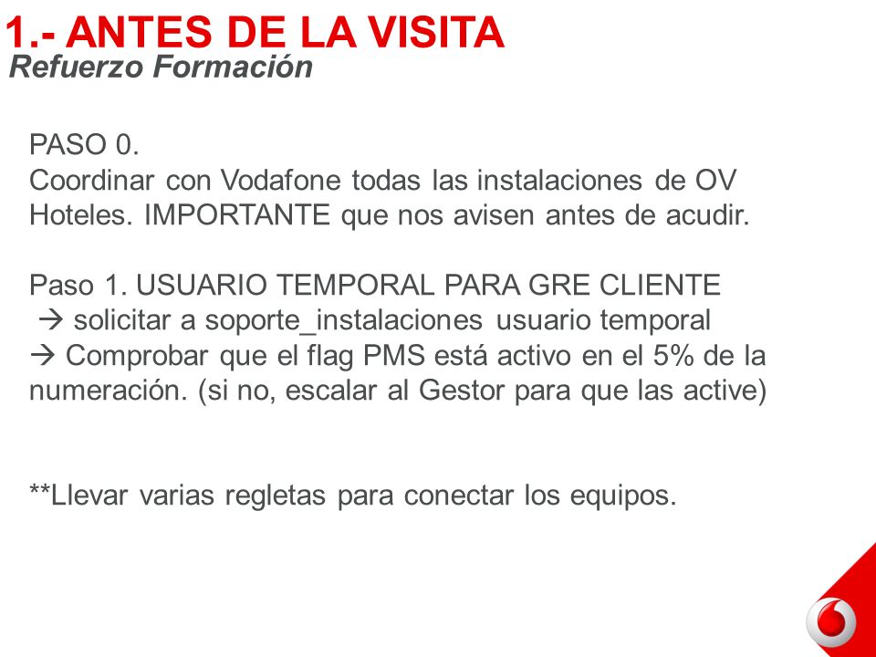 1.- ANTES DE LA VISITA Refuerzo Formación PASO 0.