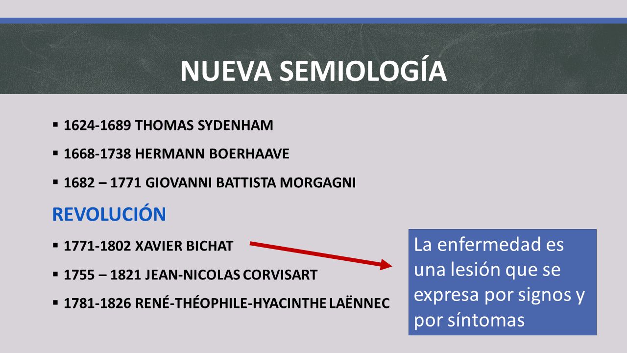 La enfermedad es una lesión que se expresa por signos y por síntomas