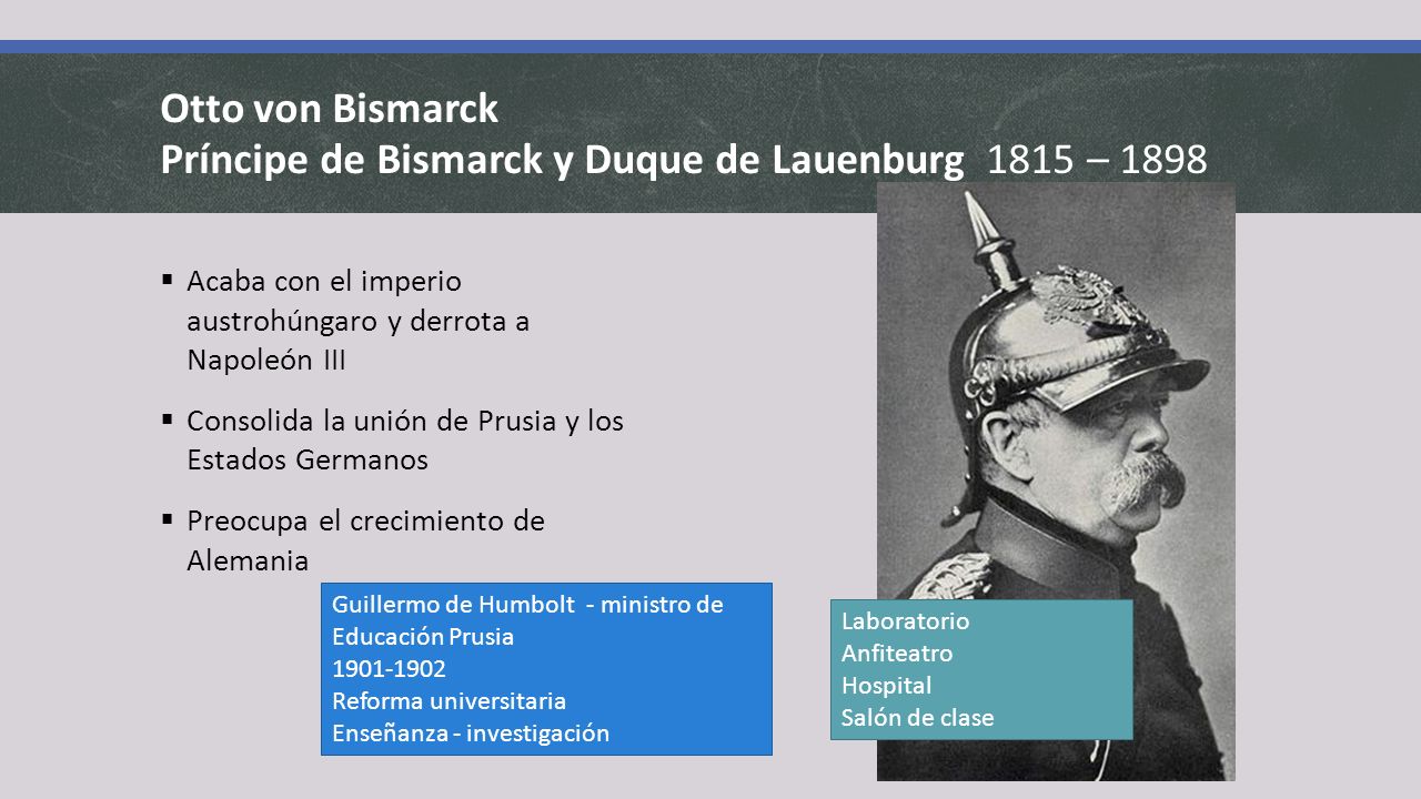Otto von Bismarck Príncipe de Bismarck y Duque de Lauenburg 1815 – 1898