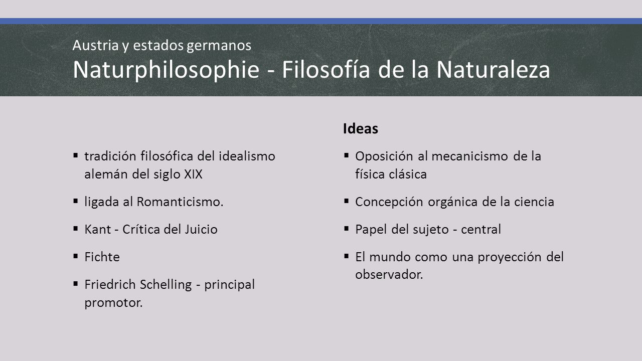 Austria y estados germanos Naturphilosophie - Filosofía de la Naturaleza