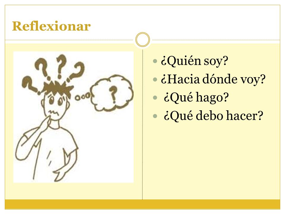Reflexionar ¿Quién soy ¿Hacia dónde voy ¿Qué hago ¿Qué debo hacer