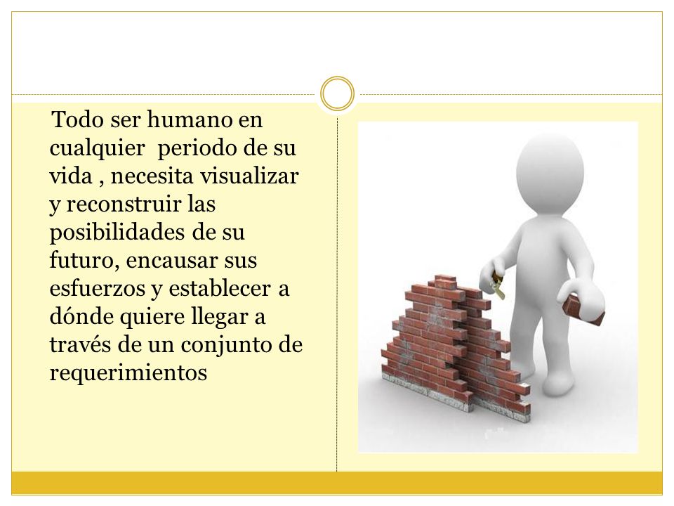 Todo ser humano en cualquier periodo de su vida , necesita visualizar y reconstruir las posibilidades de su futuro, encausar sus esfuerzos y establecer a dónde quiere llegar a través de un conjunto de requerimientos