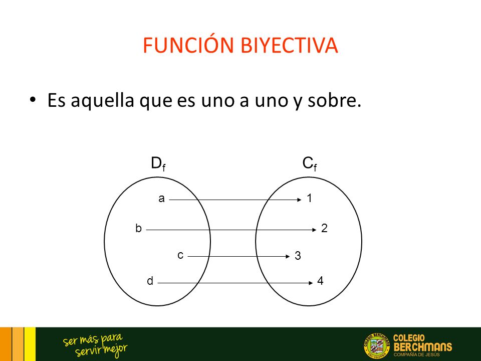 FUNCIÓN BIYECTIVA Es aquella que es uno a uno y sobre. Df Cf a 1 b 2 c