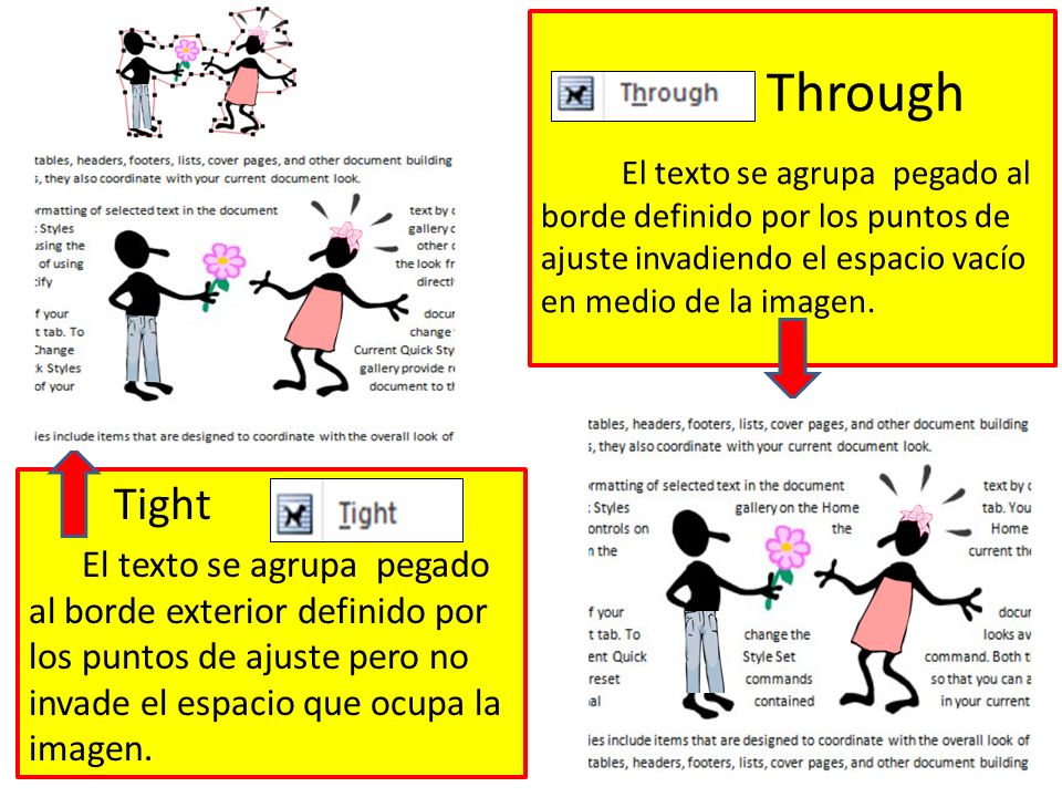 Through El texto se agrupa pegado al borde definido por los puntos de ajuste invadiendo el espacio vacío en medio de la imagen.