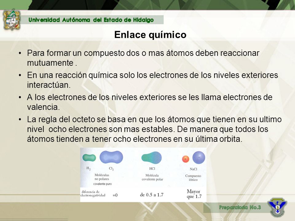 Enlace químico Para formar un compuesto dos o mas átomos deben reaccionar mutuamente .