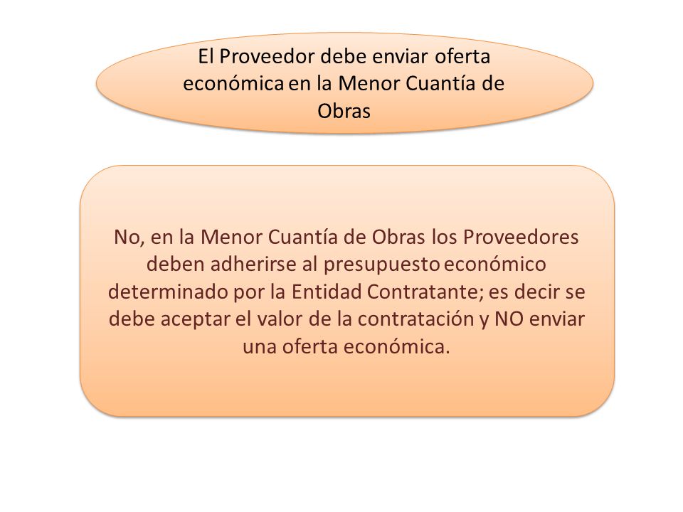 El Proveedor debe enviar oferta económica en la Menor Cuantía de Obras