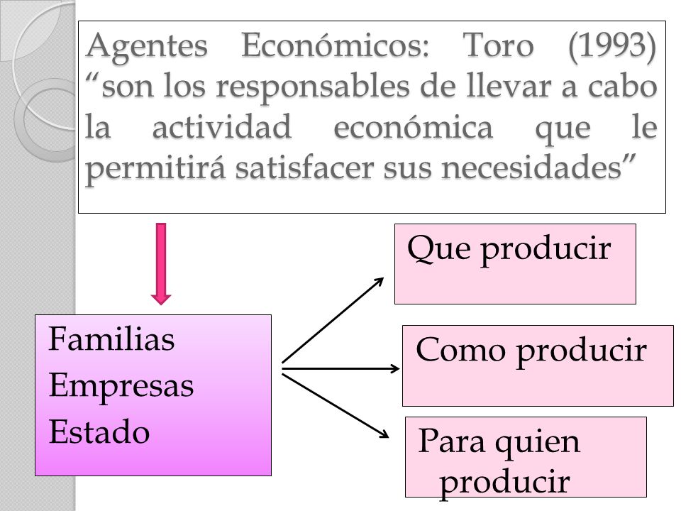 Agentes Económicos: Toro (1993) son los responsables de llevar a cabo la actividad económica que le permitirá satisfacer sus necesidades