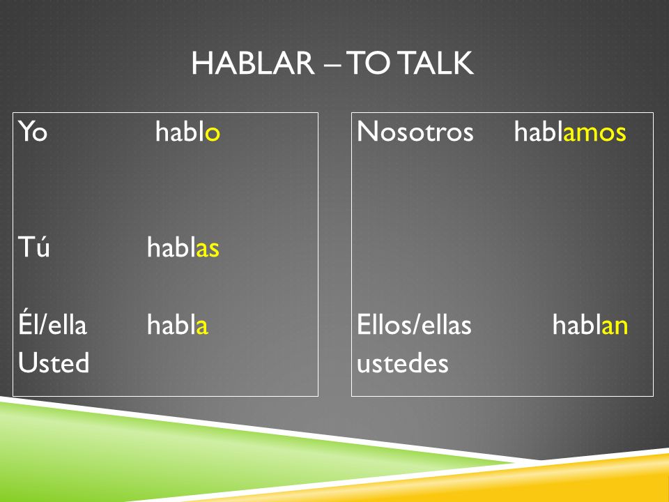 Hablar – to talk Yo hablo Tú hablas Él/ella habla Usted