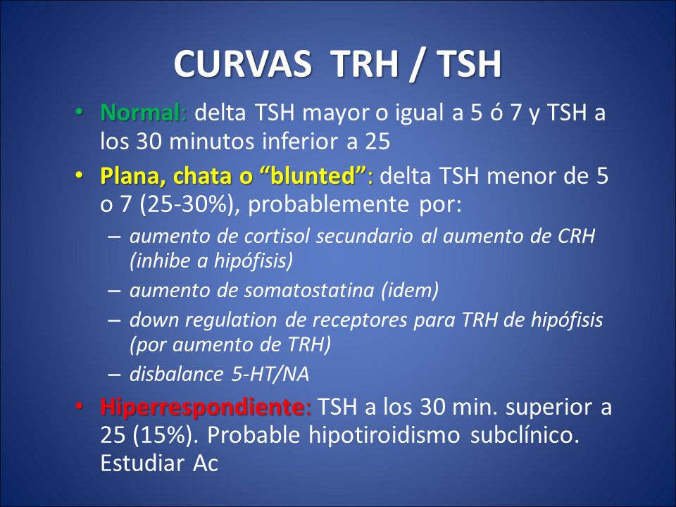 CURVAS TRH / TSH Normal: delta TSH mayor o igual a 5 ó 7 y TSH a los 30 minutos inferior a 25.