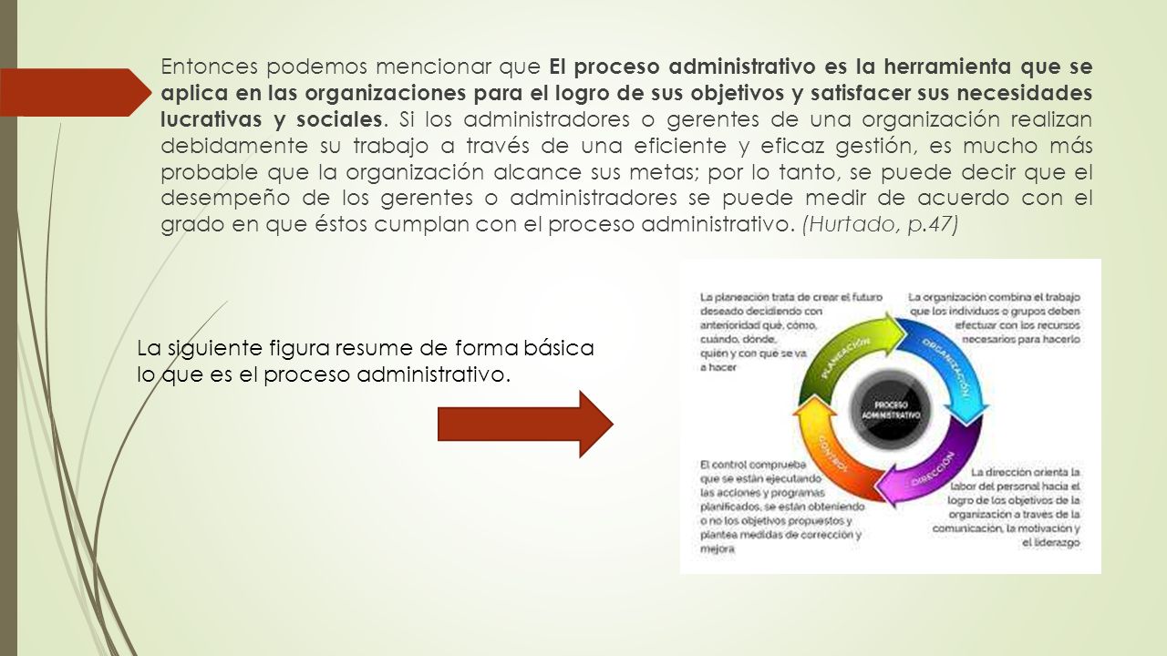 Entonces podemos mencionar que El proceso administrativo es la herramienta que se aplica en las organizaciones para el logro de sus objetivos y satisfacer sus necesidades lucrativas y sociales. Si los administradores o gerentes de una organización realizan debidamente su trabajo a través de una eficiente y eficaz gestión, es mucho más probable que la organización alcance sus metas; por lo tanto, se puede decir que el desempeño de los gerentes o administradores se puede medir de acuerdo con el grado en que éstos cumplan con el proceso administrativo. (Hurtado, p.47)