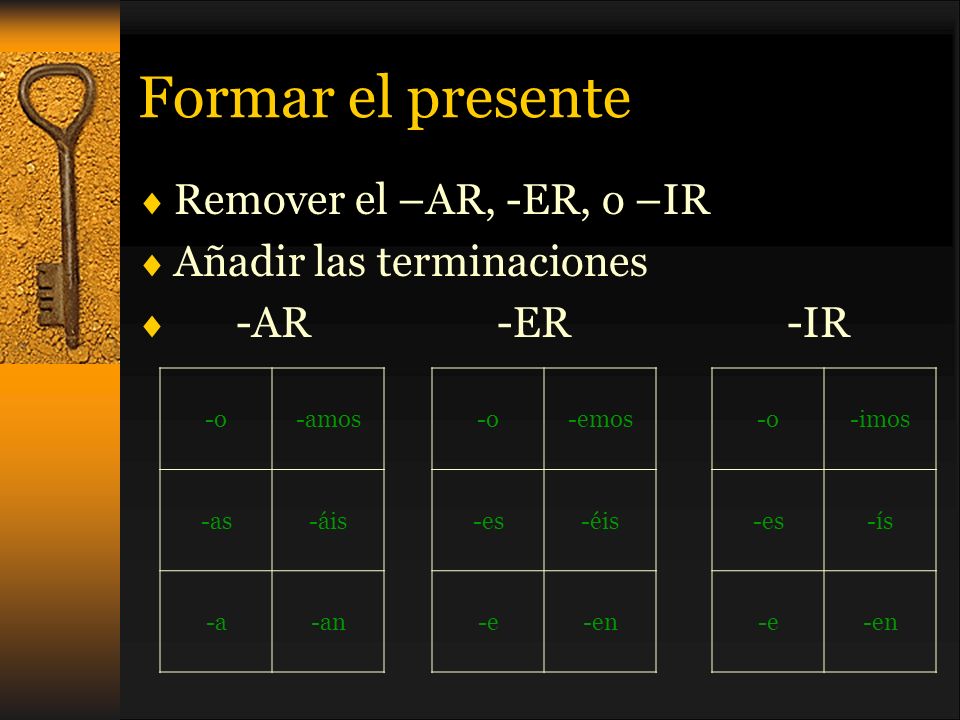 Formar el presente Remover el –AR, -ER, o –IR Añadir las terminaciones