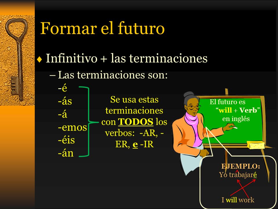 Se usa estas terminaciones con TODOS los verbos: -AR, -ER, e -IR