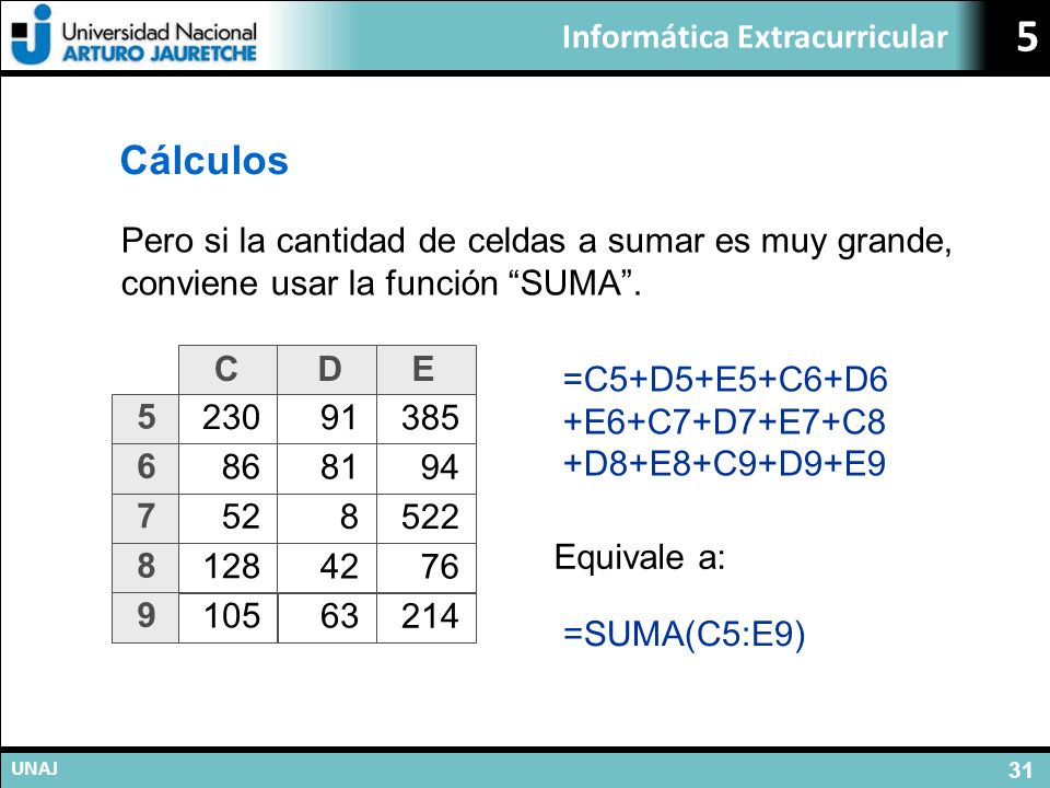 Cálculos Pero si la cantidad de celdas a sumar es muy grande, conviene usar la función SUMA . C. D.