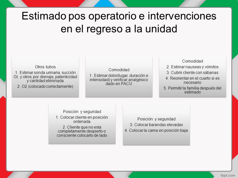 Estimado pos operatorio e intervenciones en el regreso a la unidad