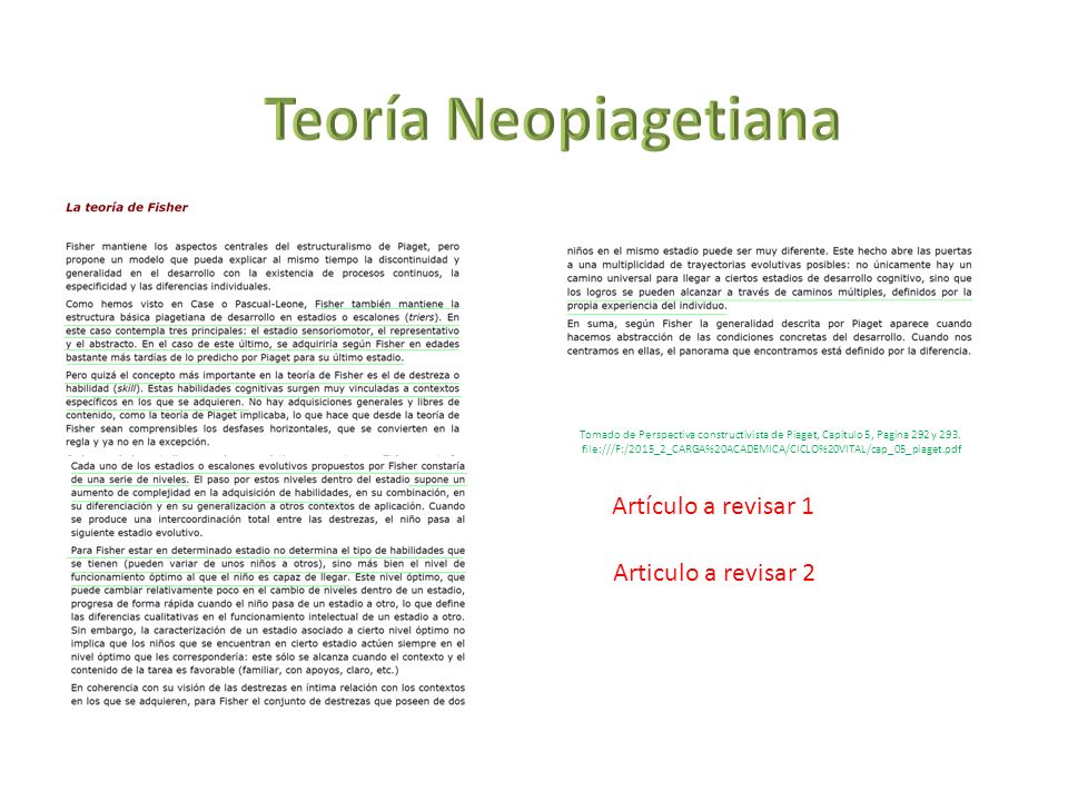Teoría Neopiagetiana Artículo a revisar 1 Articulo a revisar 2