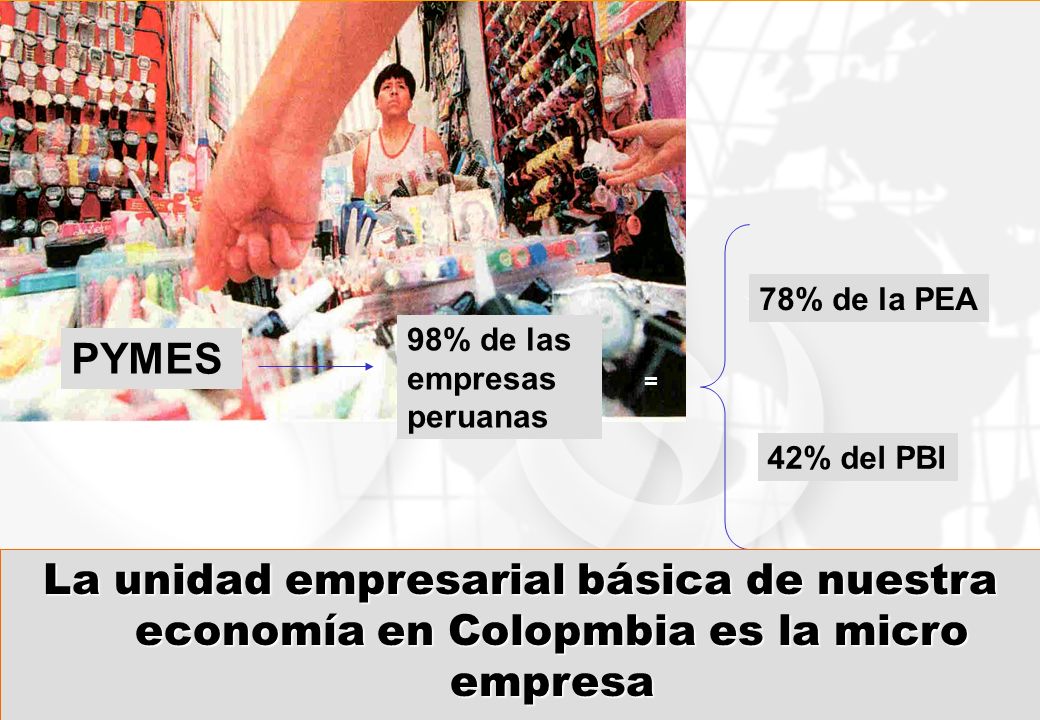 78% de la PEA 98% de las empresas peruanas. PYMES. = 42% del PBI.